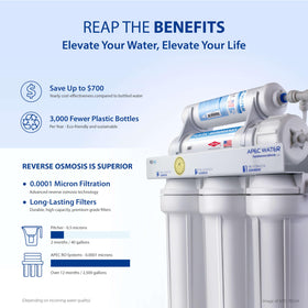 APEC Water ROES-50 quick-connect fittings enable fast installation