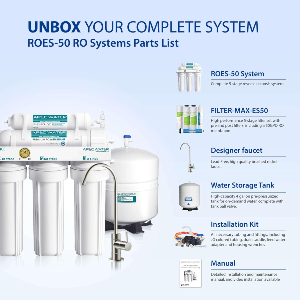 APEC Water ROES-50 system in use delivering purified kitchen water