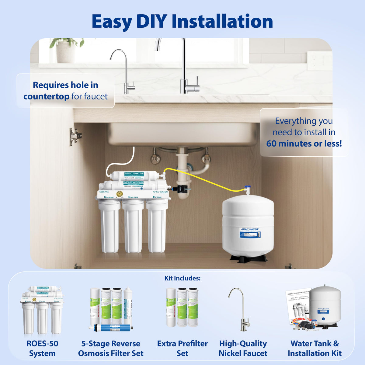 APEC Water ROES-50X under-sink filtration unit installed