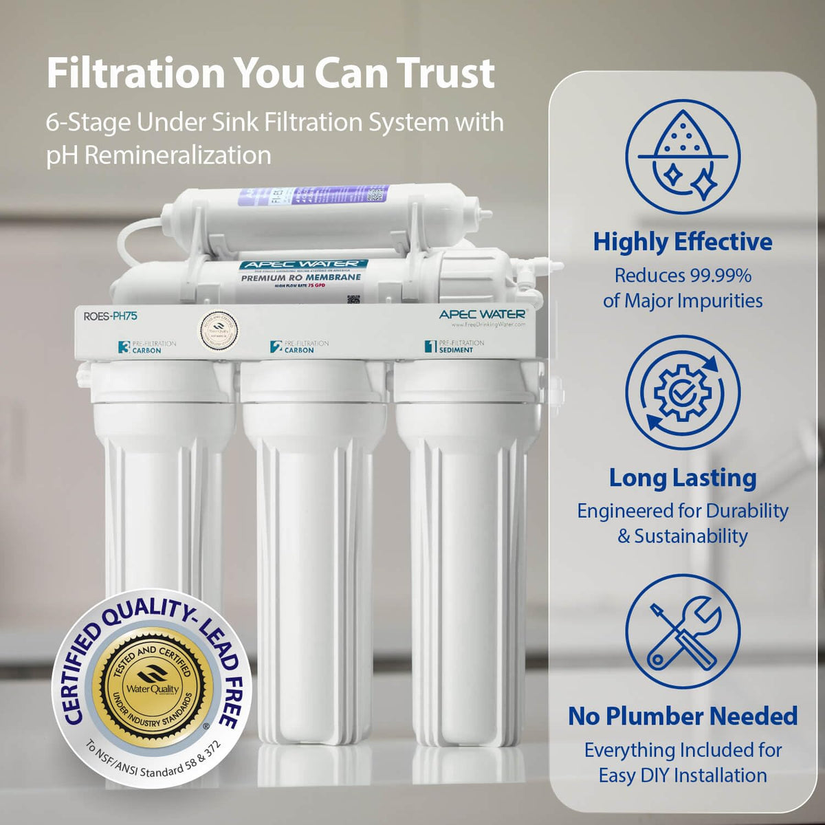 APEC Water ROES-PH75 six-stage cartridges ensure consistent filtration and reliable kitchen water