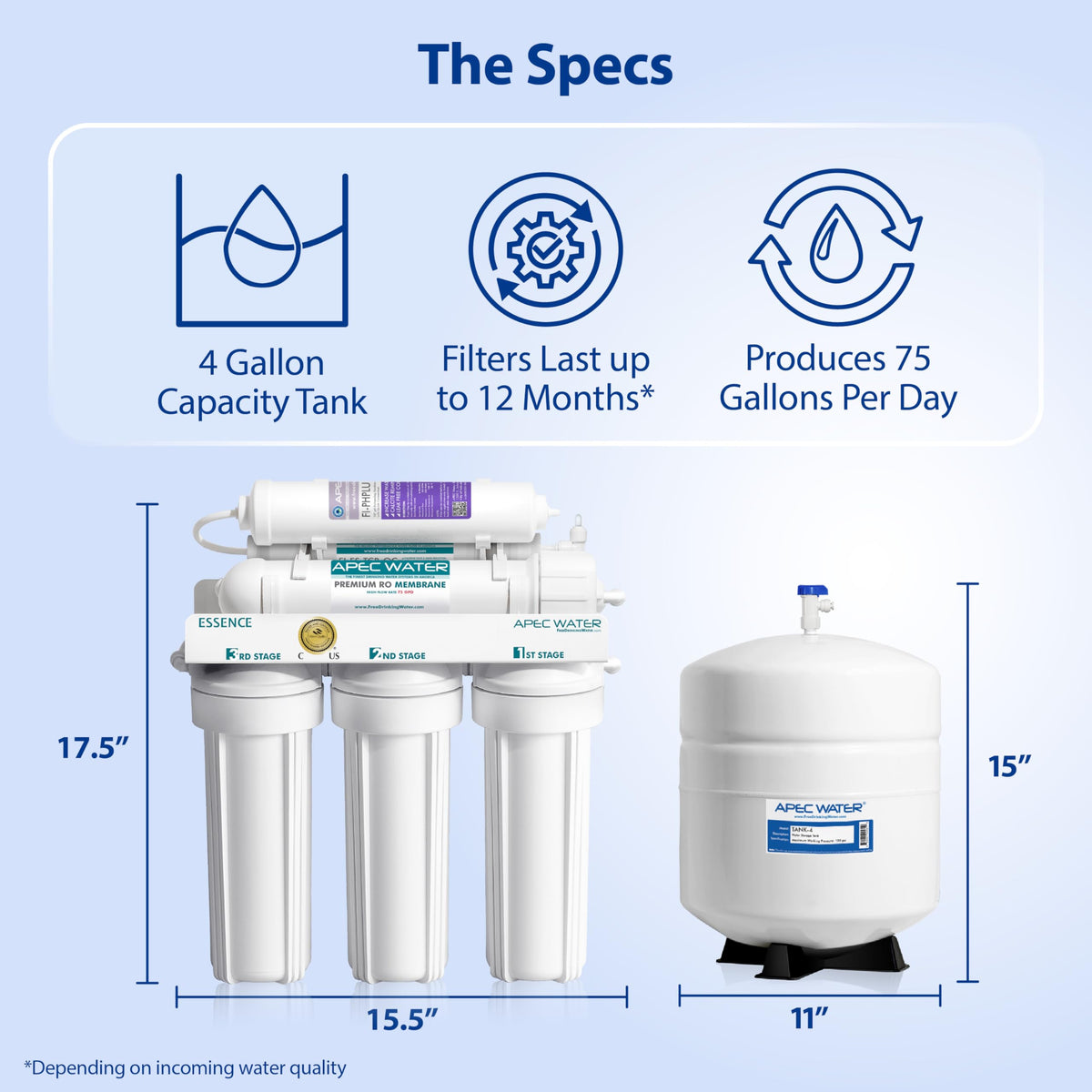 APEC Water ROES-PH75X under-sink connectors for leak-free setup