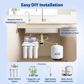 APEC Water ROES-PHUV75 seven-stage cartridges highlighted for enhanced filtration.