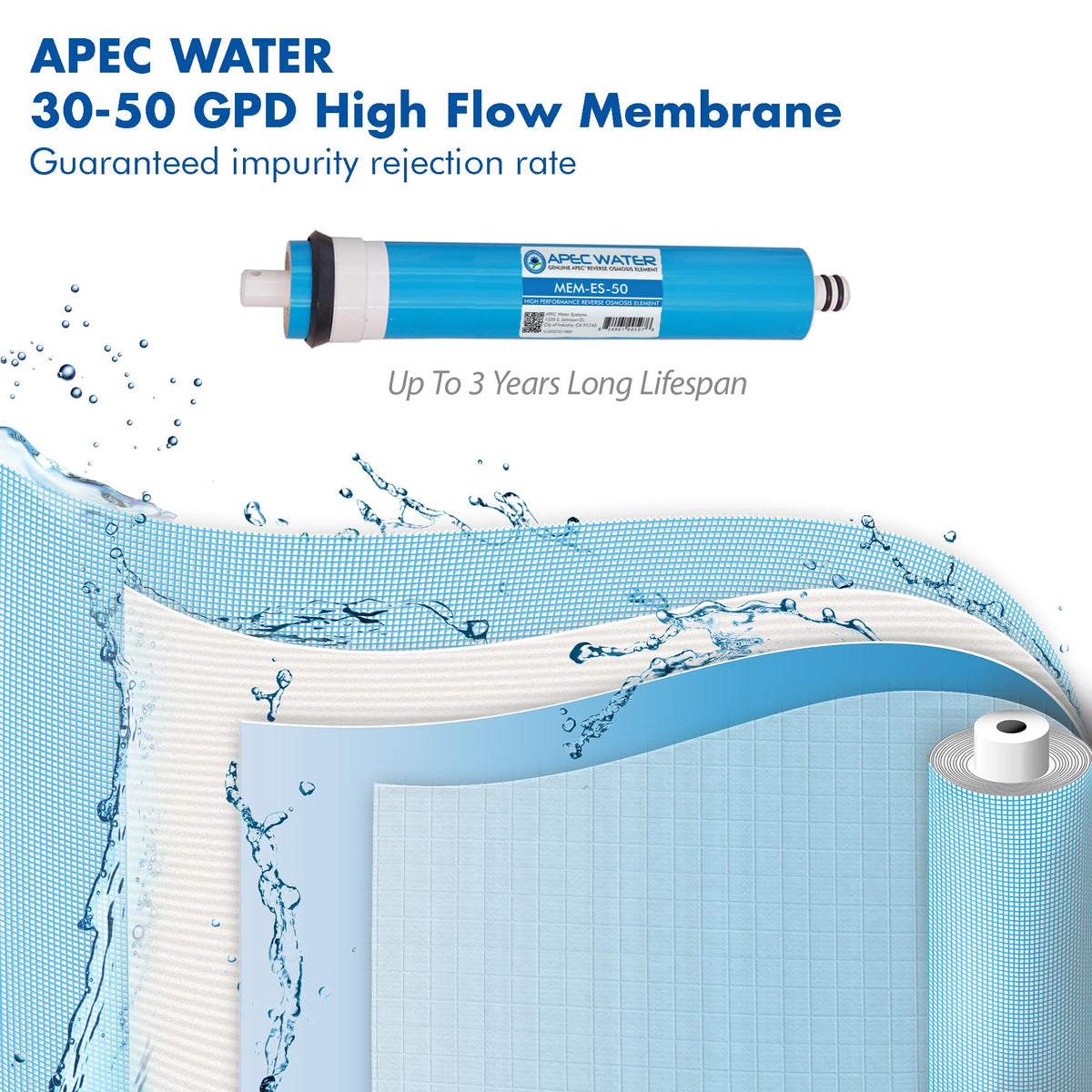 APEC MEM-ES-50 membrane installed in RO system housing for quick setup and reliable filtration.