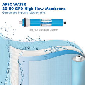 APEC MEM-ES-50 membrane installed in RO system housing for quick setup and reliable filtration.