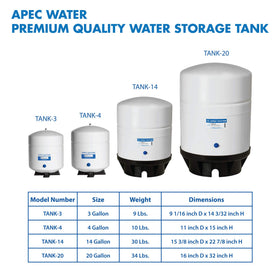 APEC Water 14-Gallon Tank shown with stand offers flexible horizontal or vertical installation.