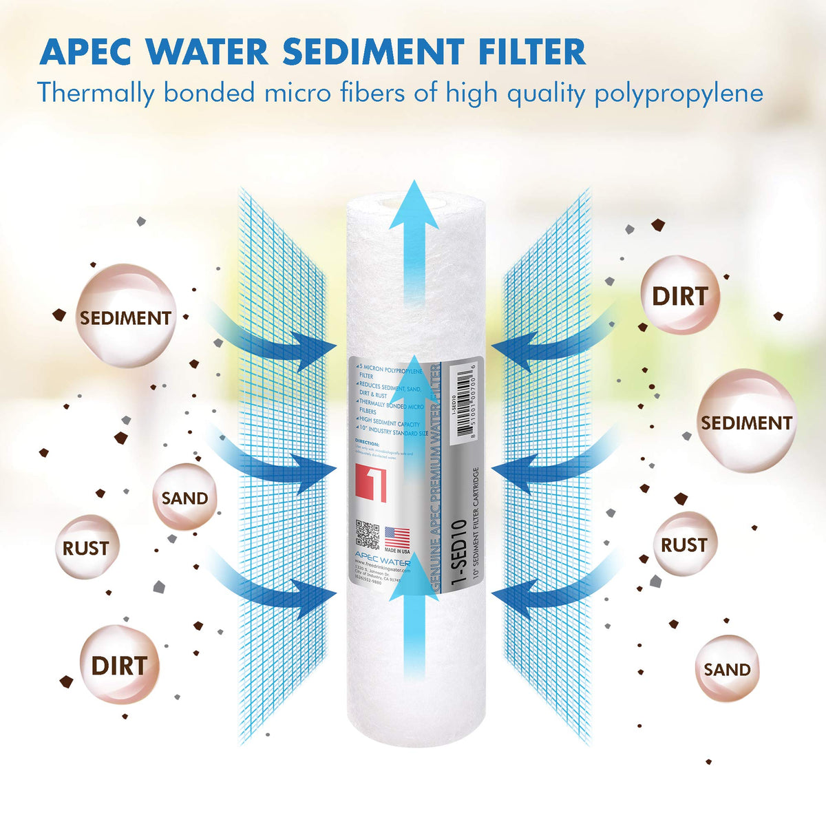 APEC extruded carbon block filter stage 2 enhances taste and odor removal