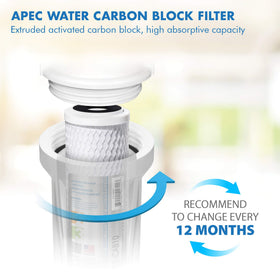 APEC Water brand USA-made filtration for homes