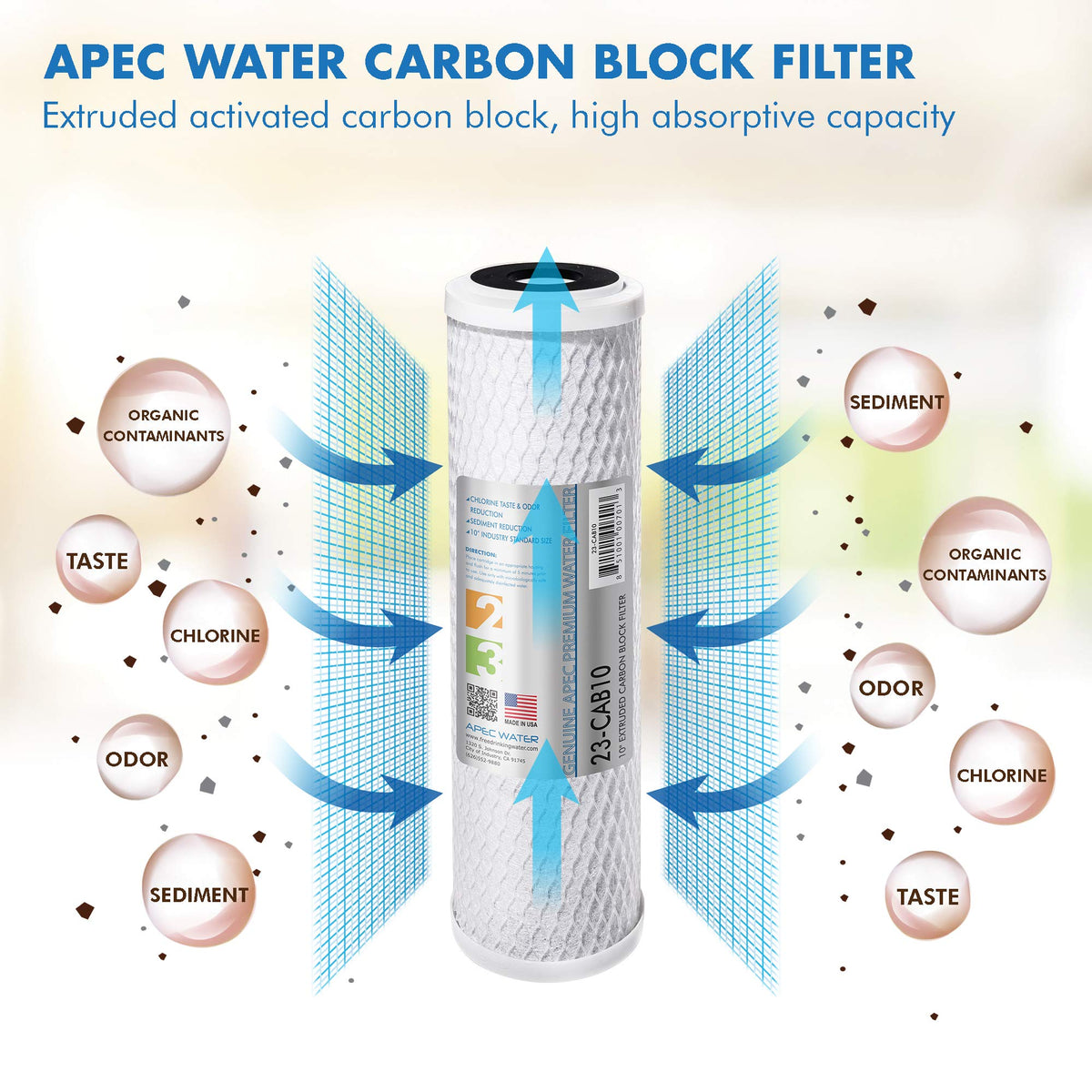 APEC 10-inch standard filters fit most undersink RO setups