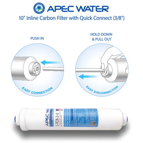 APEC US-made GAC carbon media reduces chlorine and odor in water