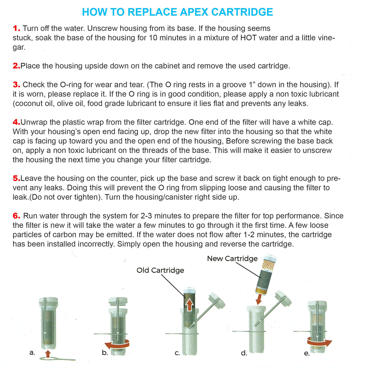 APEX RF-1050 KDF-55 media layer helps reduce heavy metals.