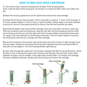 APEX RF-1050 KDF-55 media layer helps reduce heavy metals.