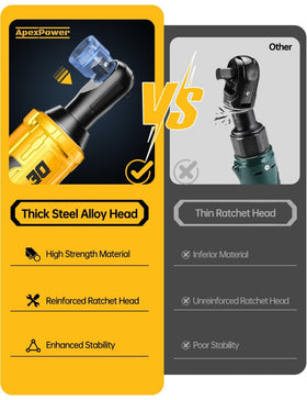 APEXPOWER lightweight ergonomic handle reduces fatigue during extended use