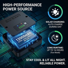 APILAB IP65-rated fan body withstands rain and heat outdoors.