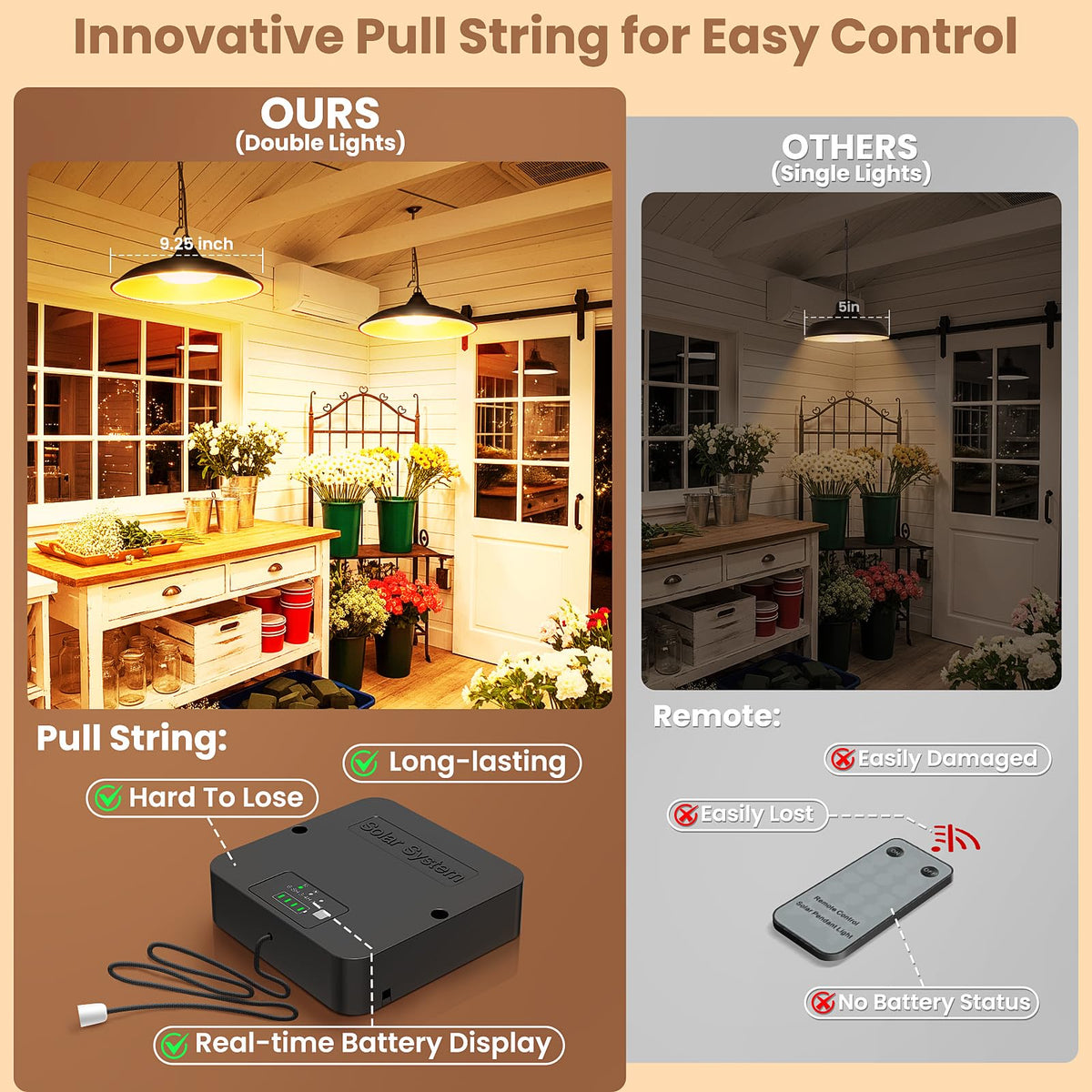 APILAB pull-string control on power box for mode switching