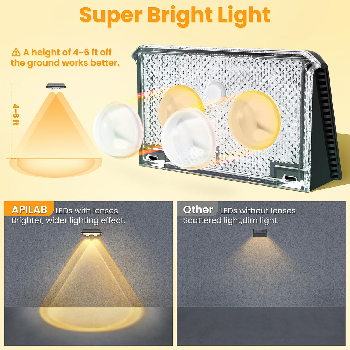 APILAB dusk-to-dawn fence light auto-activates at night for hands-free operation
