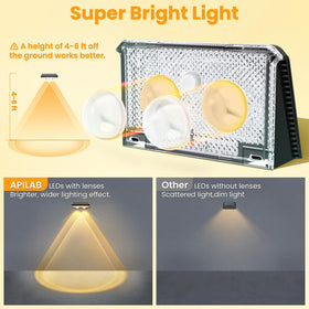 APILAB dusk-to-dawn fence light auto-activates at night for hands-free operation