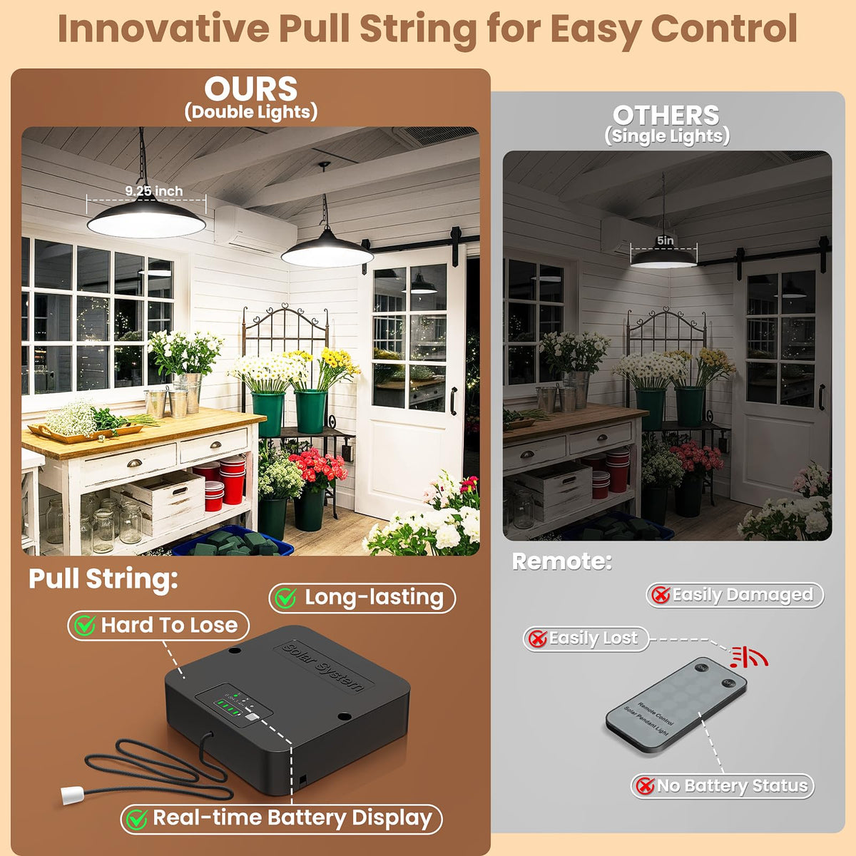 APILAB solar shed light dual lamps illuminate wider area from a single control point