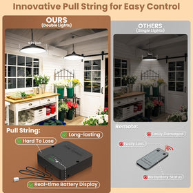 APILAB solar shed light dual lamps illuminate wider area from a single control point
