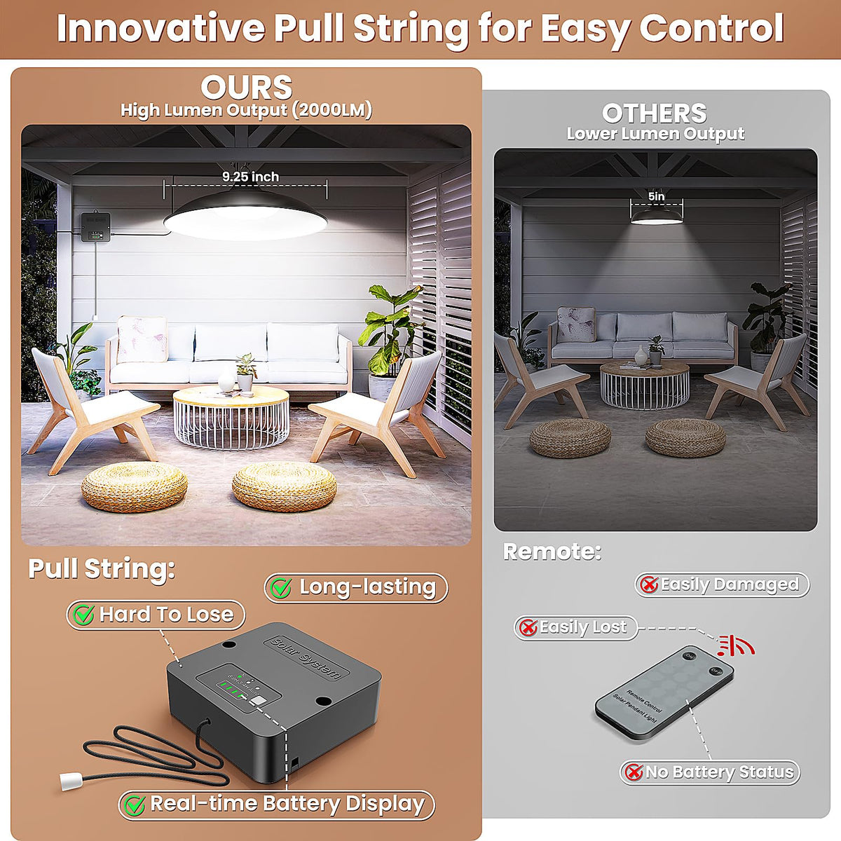 APILAB Solar Shed Light dusk-to-dawn mode activated for continuous night visibility.