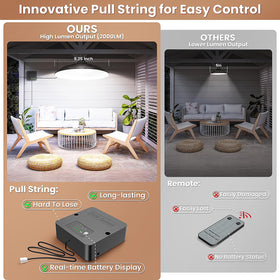 APILAB Solar Shed Light dusk-to-dawn mode activated for continuous night visibility.