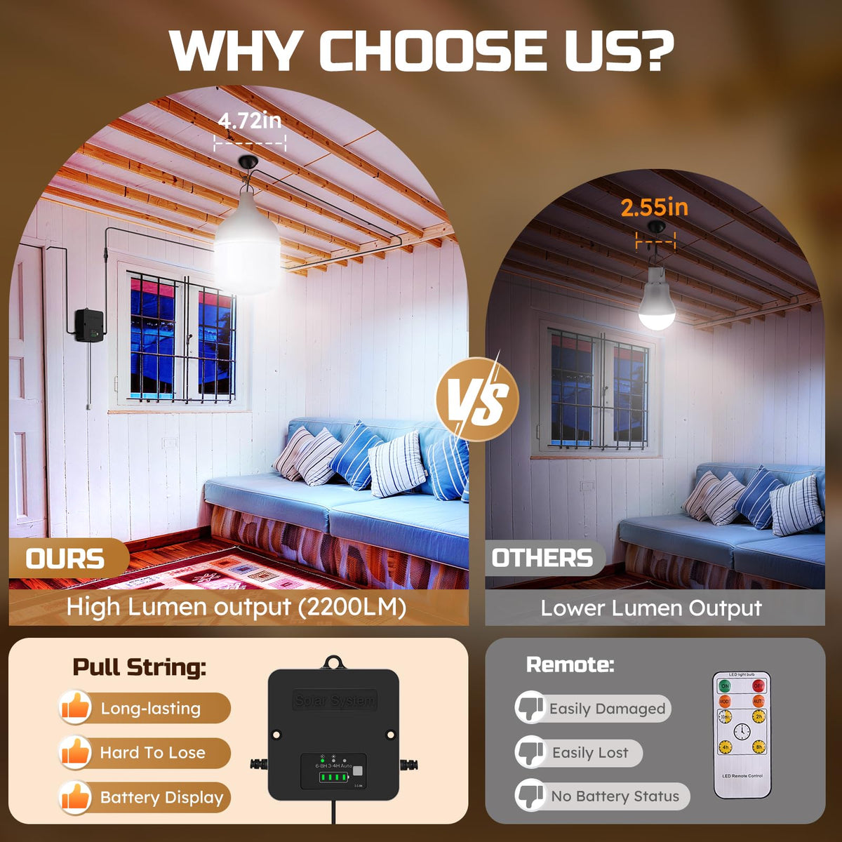 APILAB larger emitting surface delivers steadier light distribution