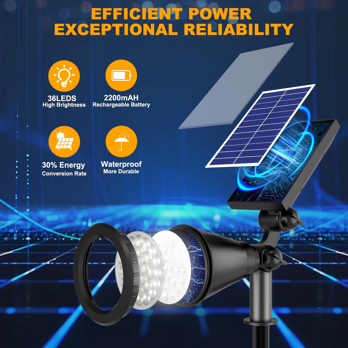 APOMAO security-oriented lighting for garage or gate improves visibility and curb appeal.