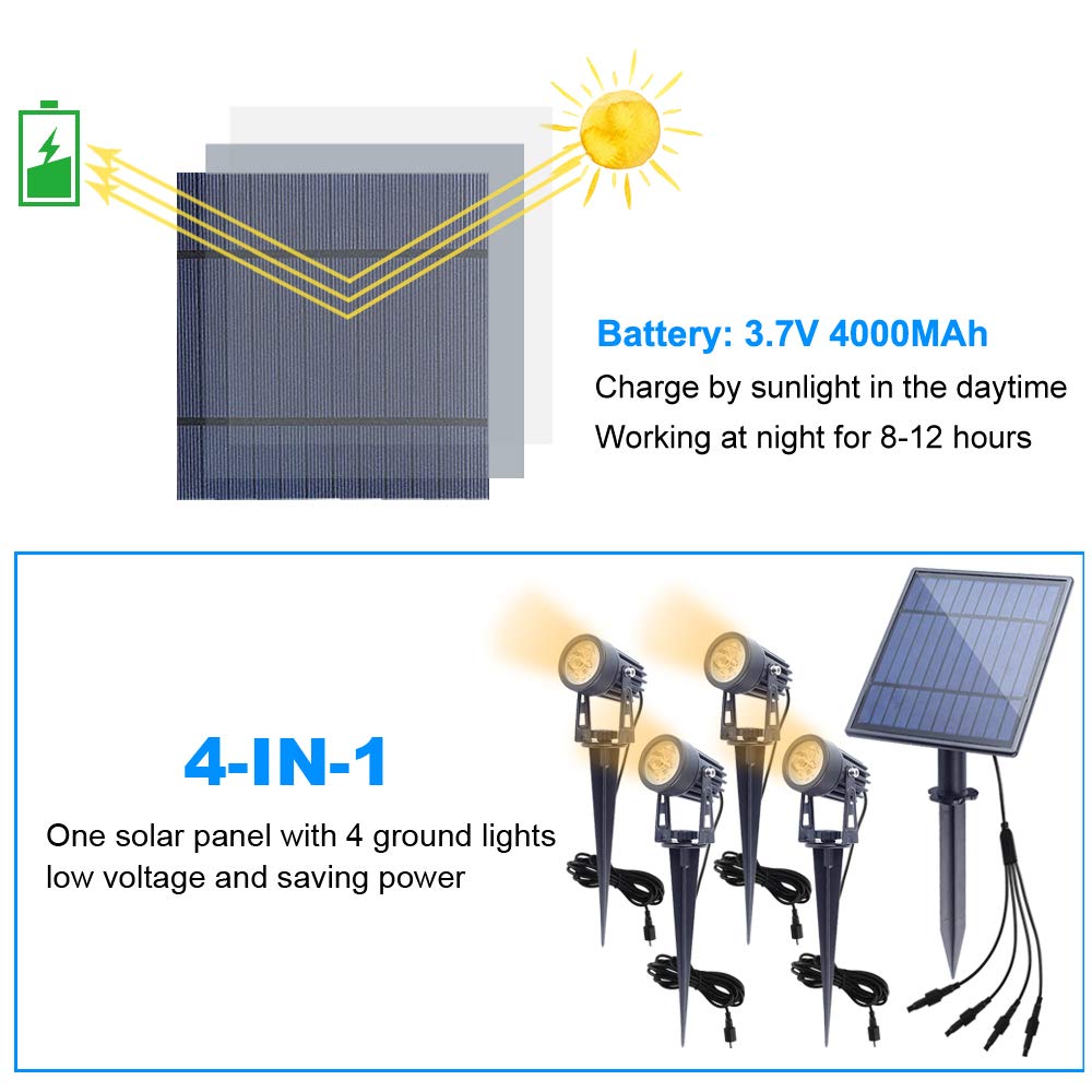 APONUO 270-degree adjustable lights tailor coverage for steps or borders.