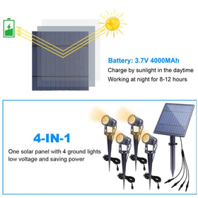 APONUO 270-degree adjustable lights tailor coverage for steps or borders.