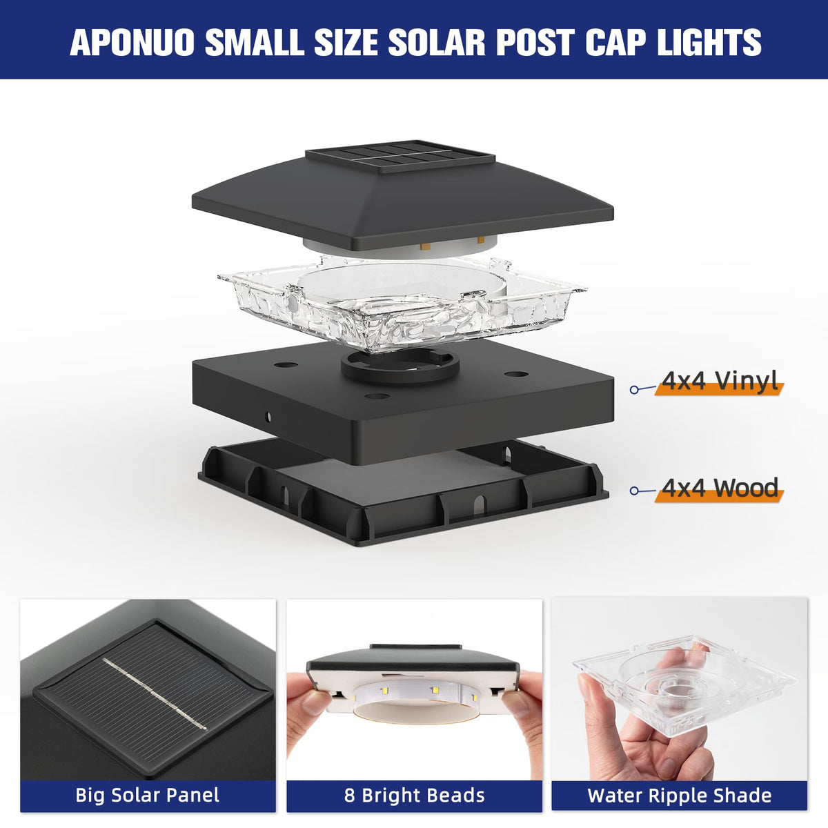 APONUO 6500K cool white LED delivers crisp nighttime visibility