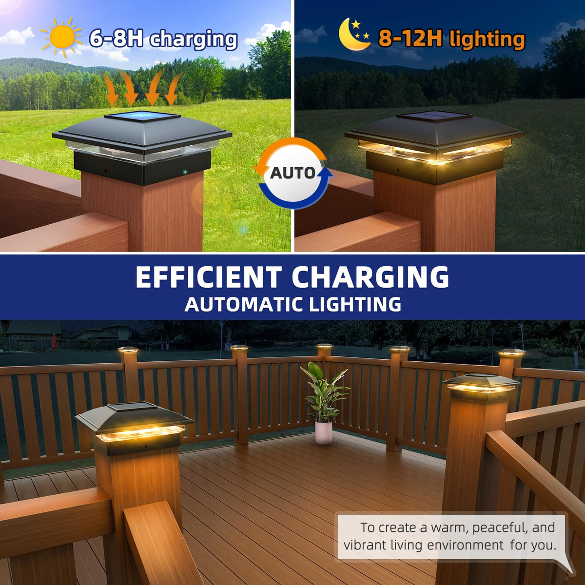APONUO light compatible with 4x4 and 5x5 posts on wooden or vinyl configurations.