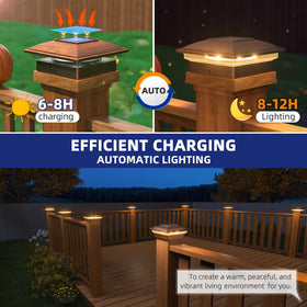 APONUO deck fence post light for yard and deck illumination