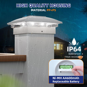 APONUO easy-installation post cap lights with included screws.