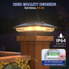 APONUO easy-mount post light fits wood or vinyl posts