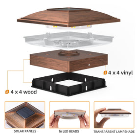 APONUO IP64 outdoor solar post light withstands weather