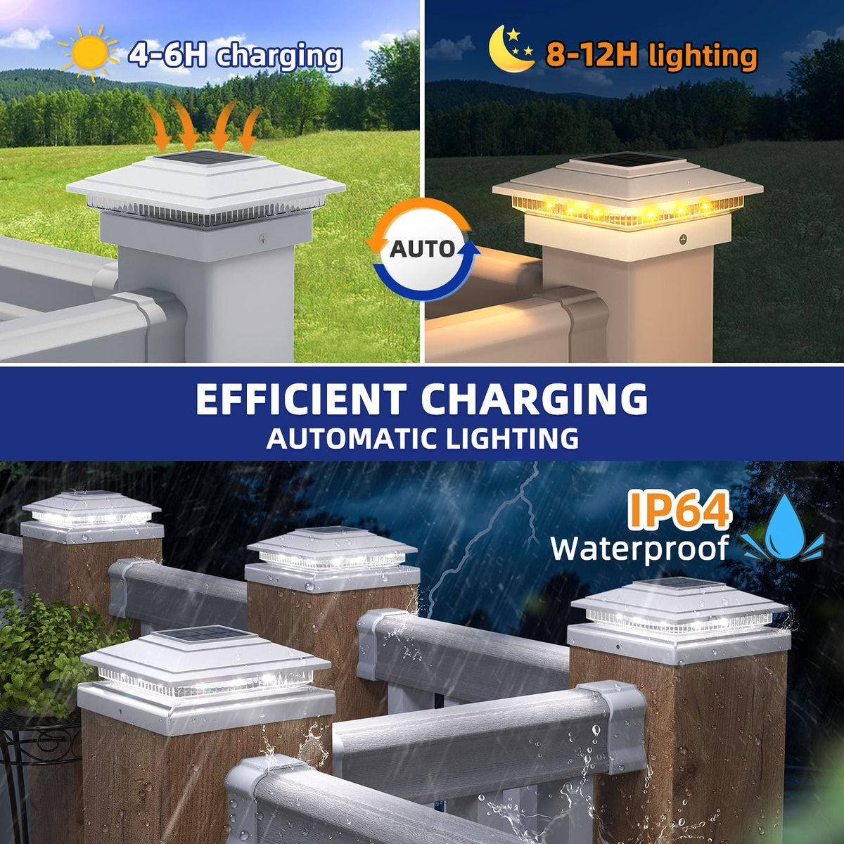 APONUO IP64 waterproof deck light protects posts in all weather.
