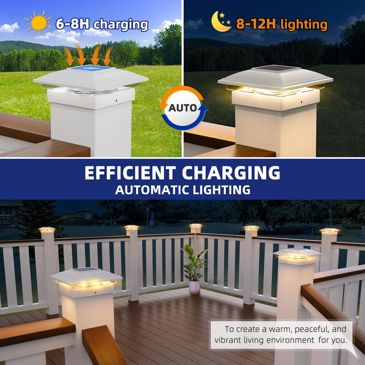 APONUO outdoor lights enhance deck, fence, and garden entrances.