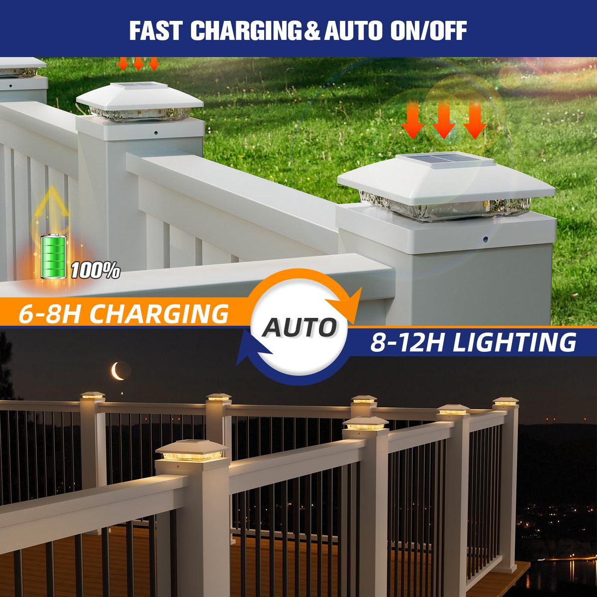 Solar panel on-cap powers automatic dusk-to-dawn lighting without wiring.