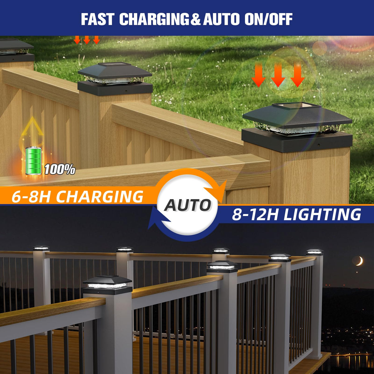 APONUO solar panel on cap powers lights with no wiring