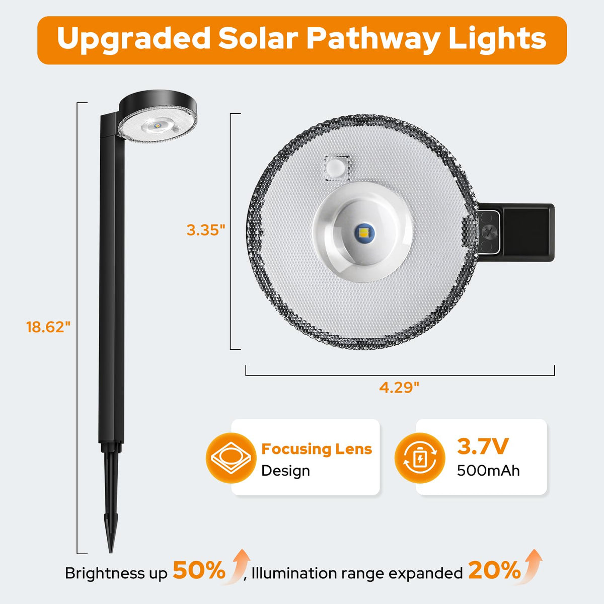 APONUO dusk-to-dawn sensor powers hands-free overnight lighting