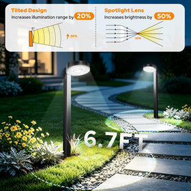 APONUO delivers a 50-lumen focused beam precisely on the ground
