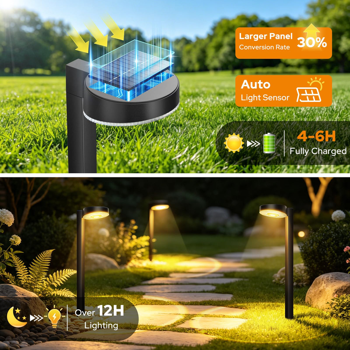 APONUO IP65 weatherproof housing withstands rain and snow