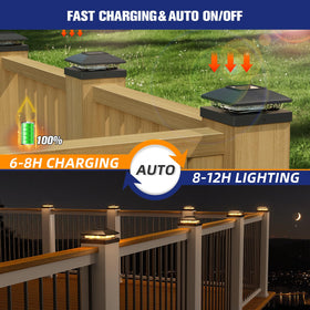 APONUO solar-powered design auto latches at dusk for hands-free operation.