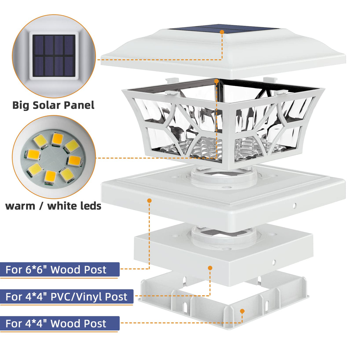 APONUO post cap lights are IP64 weatherproof for year-round use.