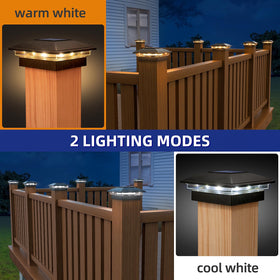 APONUO post light demonstrating IP64 waterproof durability for outdoor use.