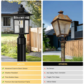 APOTO hardwired post light with E26 base supports LED, incandescent, or CFL bulbs.