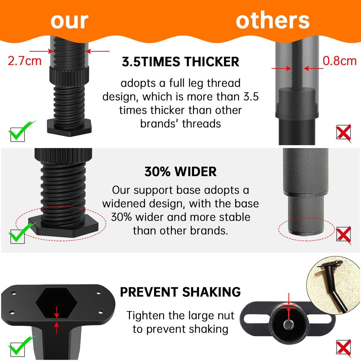 Appacare height adjustable swivel base enables precise leveling on any surface.