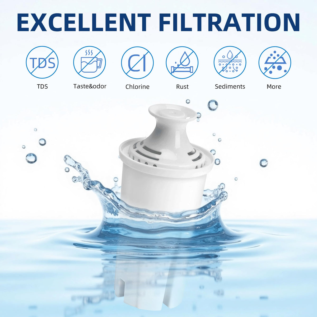 APPLIANCEMATES pitcher in use demonstrating easy fit and clean water flow