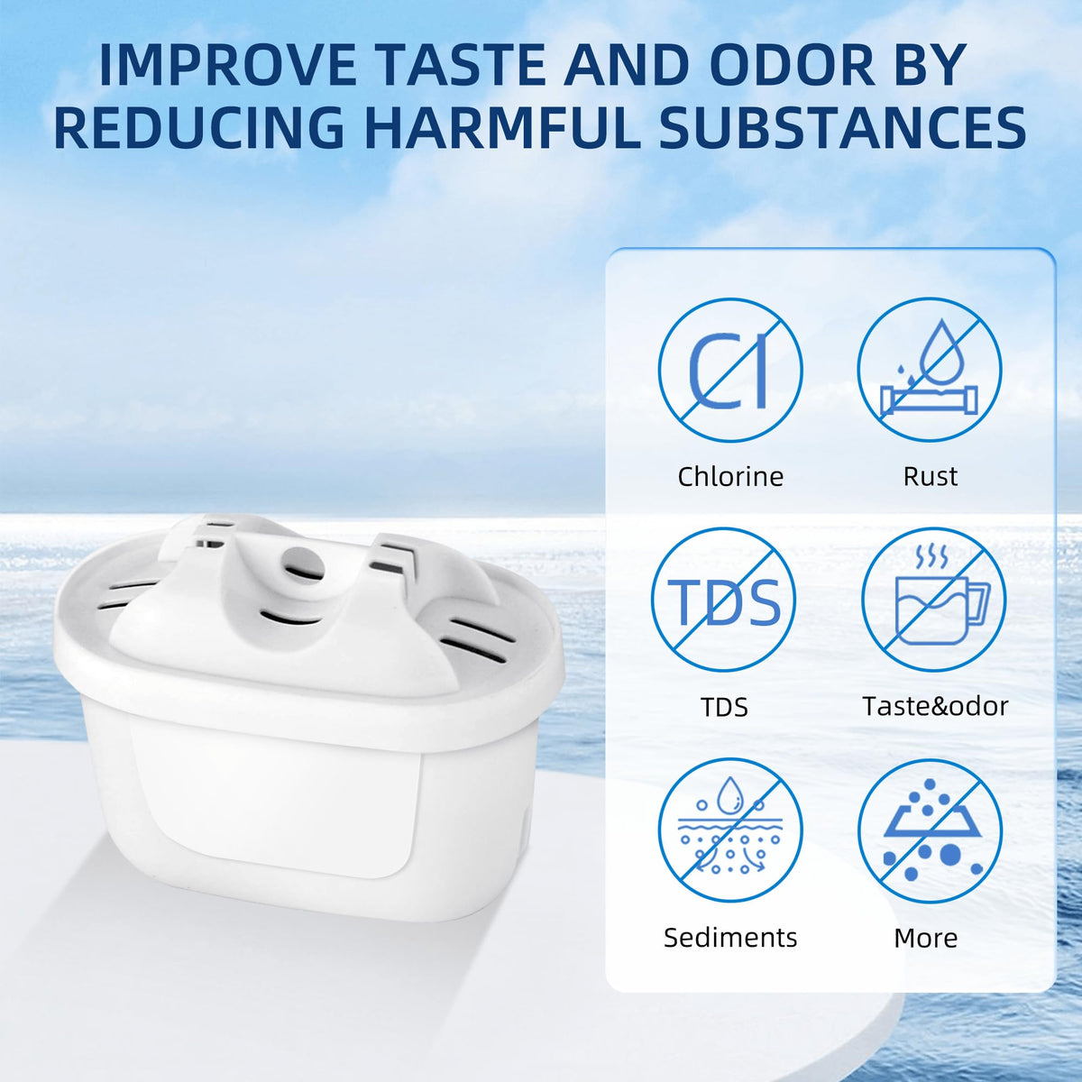 APPLIANCEMATES pitcher with filtered water demonstrating crisp, clean taste
