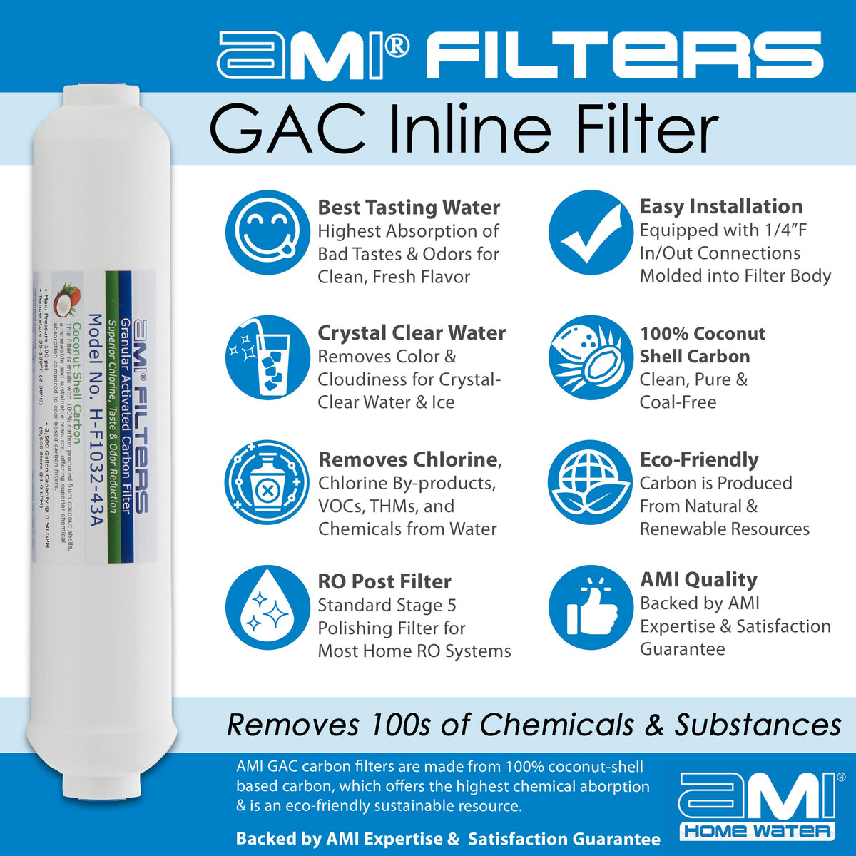 APPLIED MEMBRANES inline carbon water filter highlighting coconut shell carbon for high adsorption of chlorine flavor.