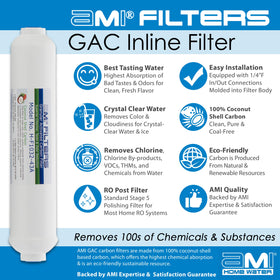 APPLIED MEMBRANES inline carbon water filter highlighting coconut shell carbon for high adsorption of chlorine flavor.